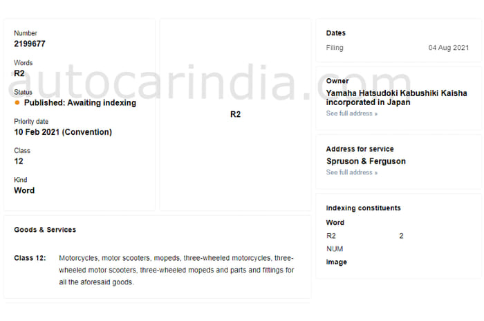 Yamaha files trademark for R2 nametag